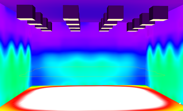 全光譜陽光模擬器如何選型？